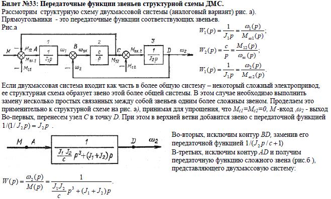 Структурная схема по передаточной функции